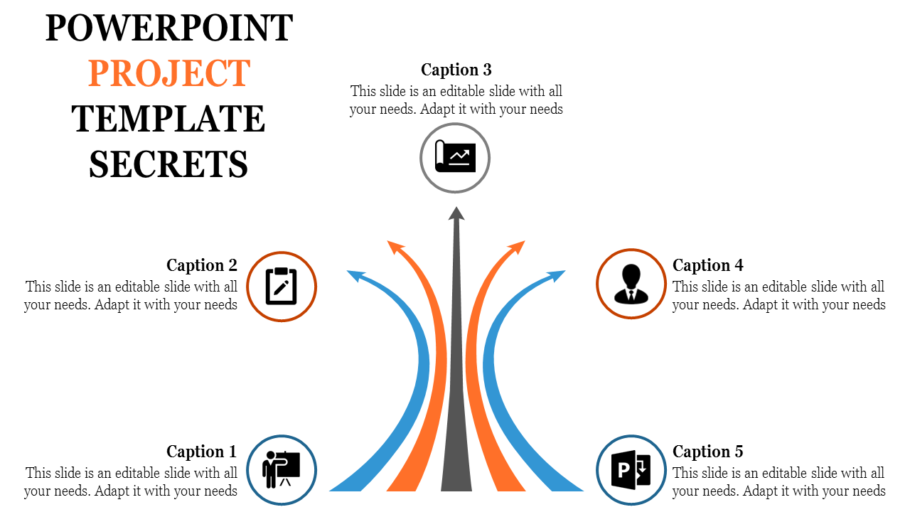 Arrow based infographic with orange and blue paths converging towards five icons and captions arranged in a clean layout.