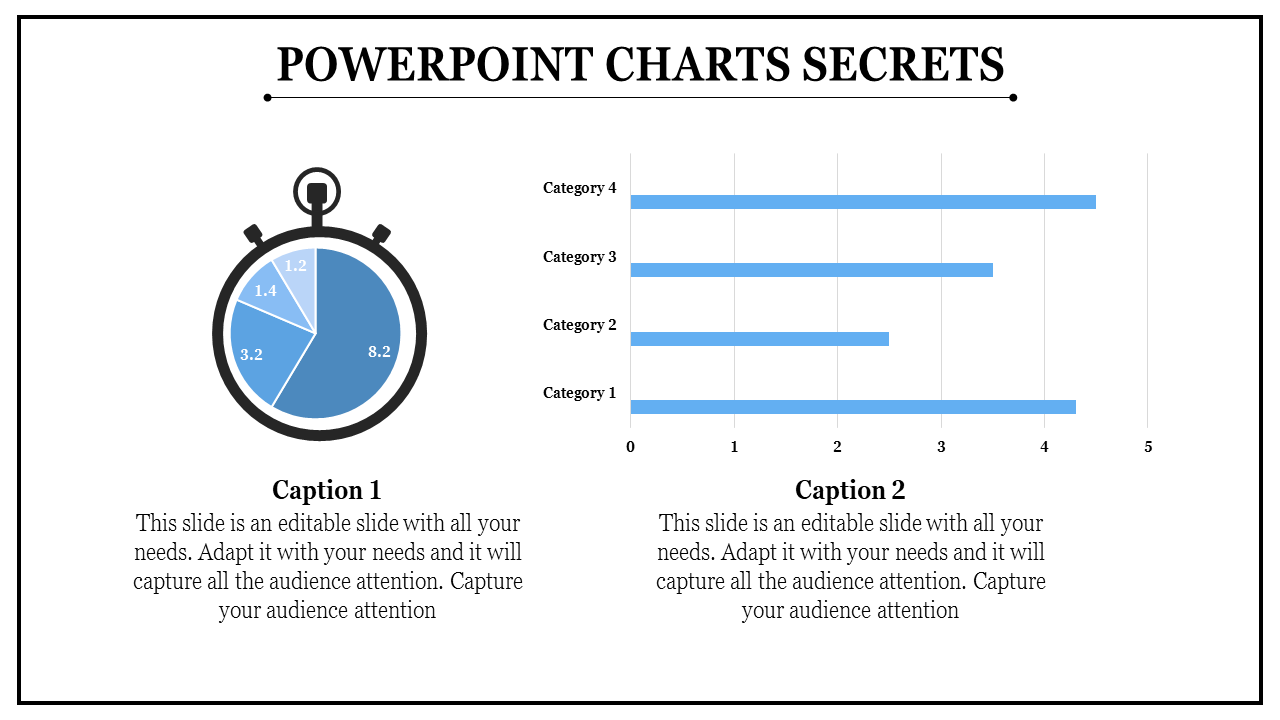 Best PowerPoint Charts Template for Data Visualization