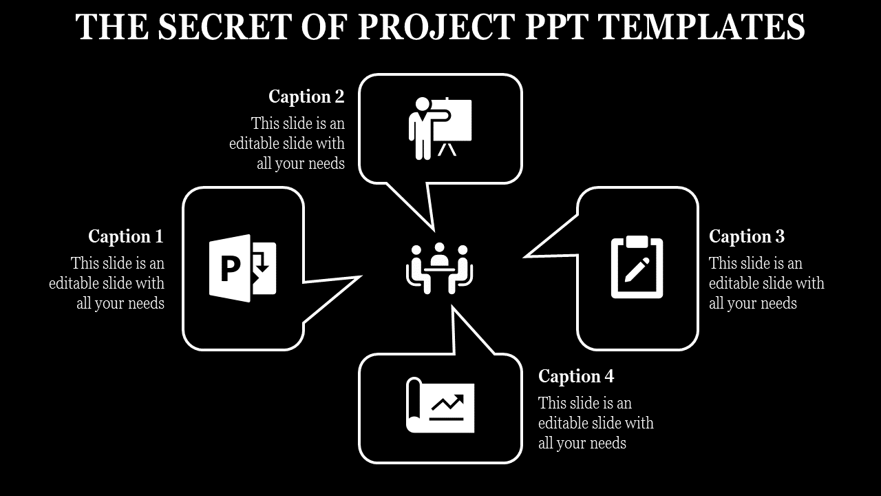 Versatile Project PPT Templates for Business and Management