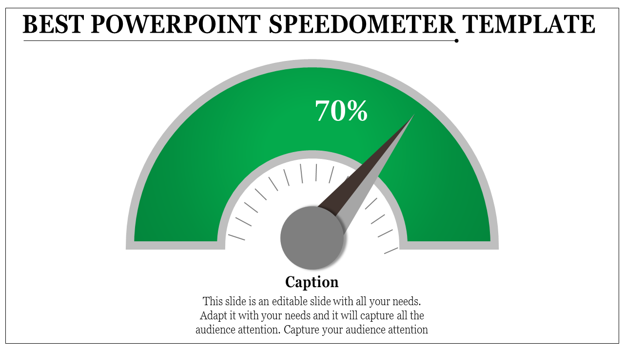 Dynamic PowerPoint Speedometer Template for Visual Reports