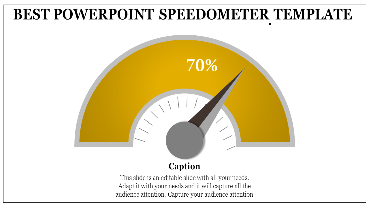 Yellow speedometer graphic indicating 70%, with a gray needle pointing right and a caption area below.