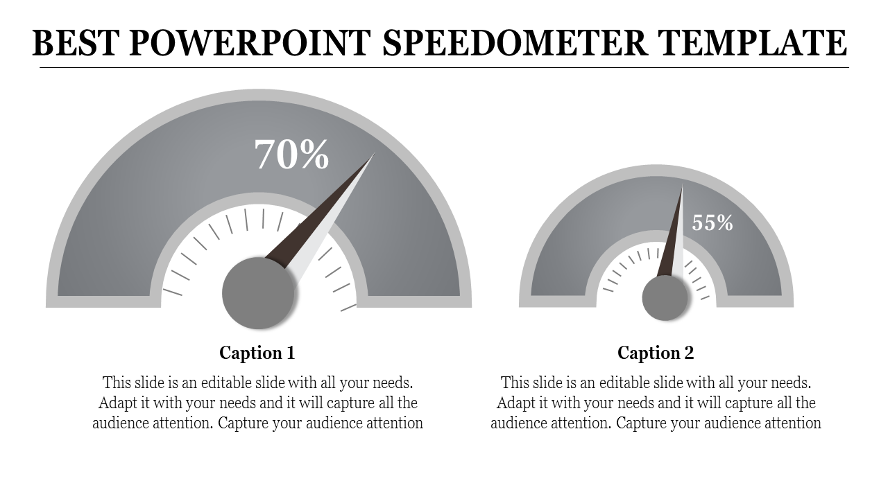 Two gray speedometers showing percentages, with captions below each gauge on a white background.