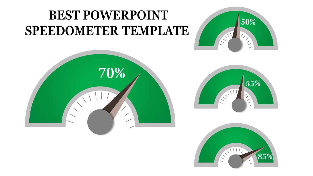 Green speedometer graphics illustrating performance levels at 70, 50, 55, and 85 percent in a PowerPoint template.