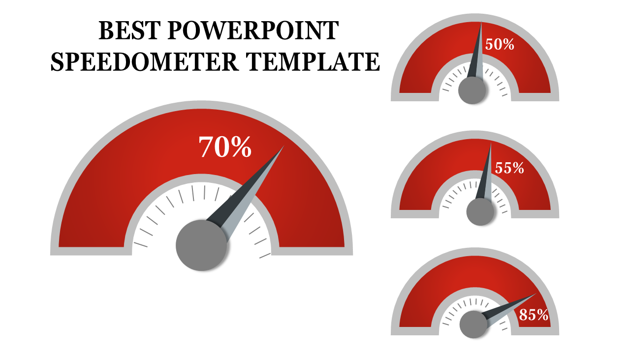 PPT Speedometer Template for Measuring Business Success