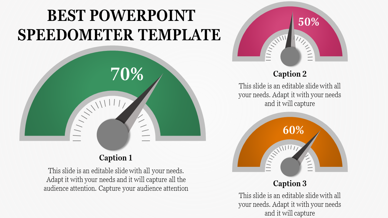 Speedometer template featuring three dials indicating 70%, 50%, and 60%, with caption areas below each gauge.