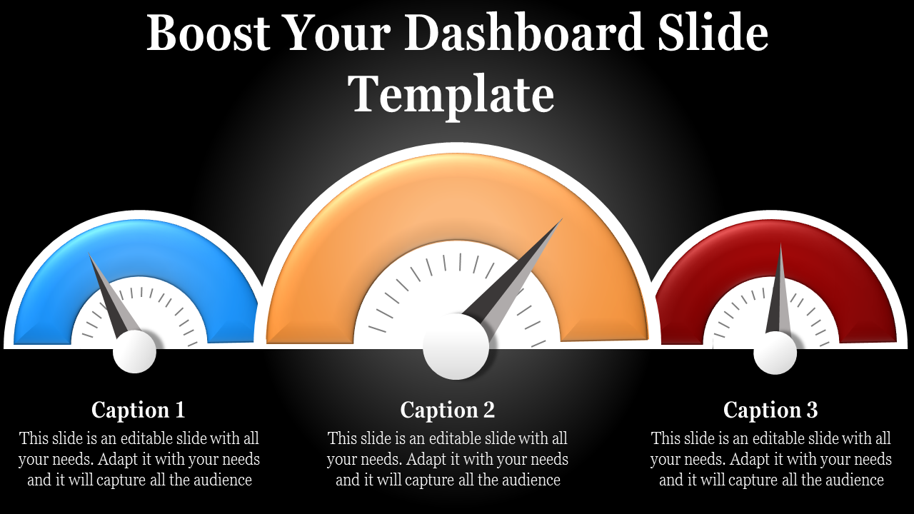 Dashboard PPT slide with three colorful speedometers representing varying performance levels on a black background.