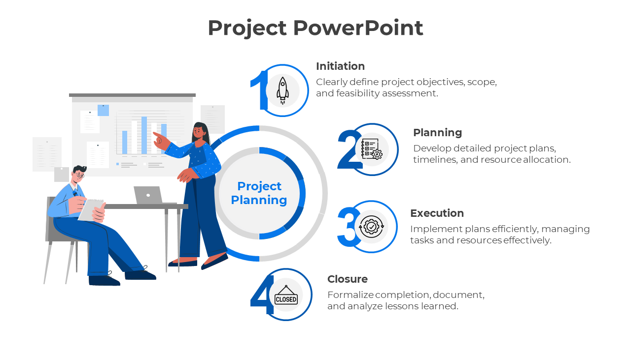 Project planning stages visualized with 4 steps initiation, planning, execution, and closure, accompanied by illustrations.