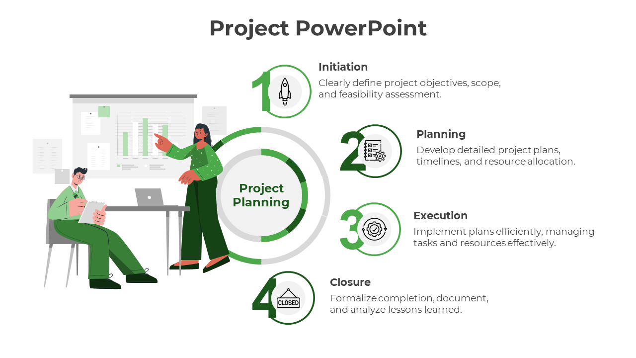 Optimize Project PowerPoint And Google Slides Template