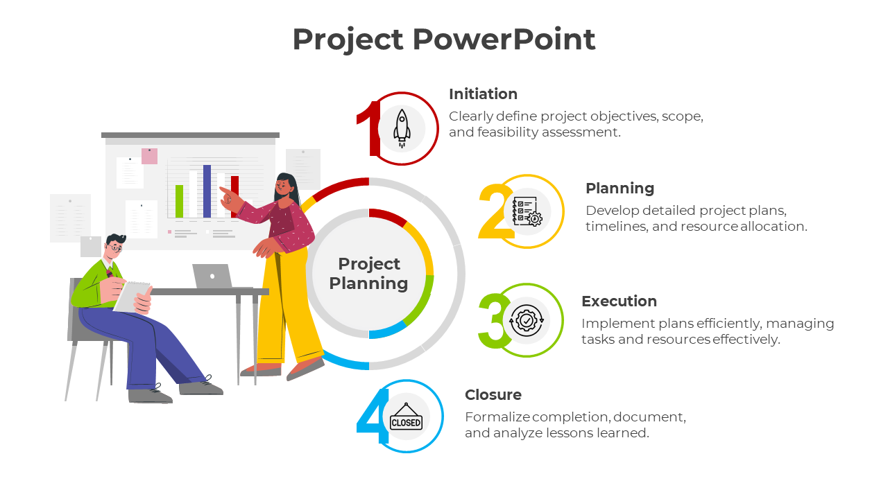 Innovate Project PowerPoint And Google Slides Template