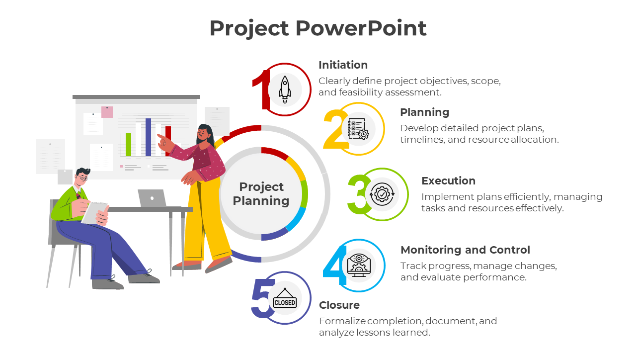 Unlock Project PowerPoint And Google Slides Template