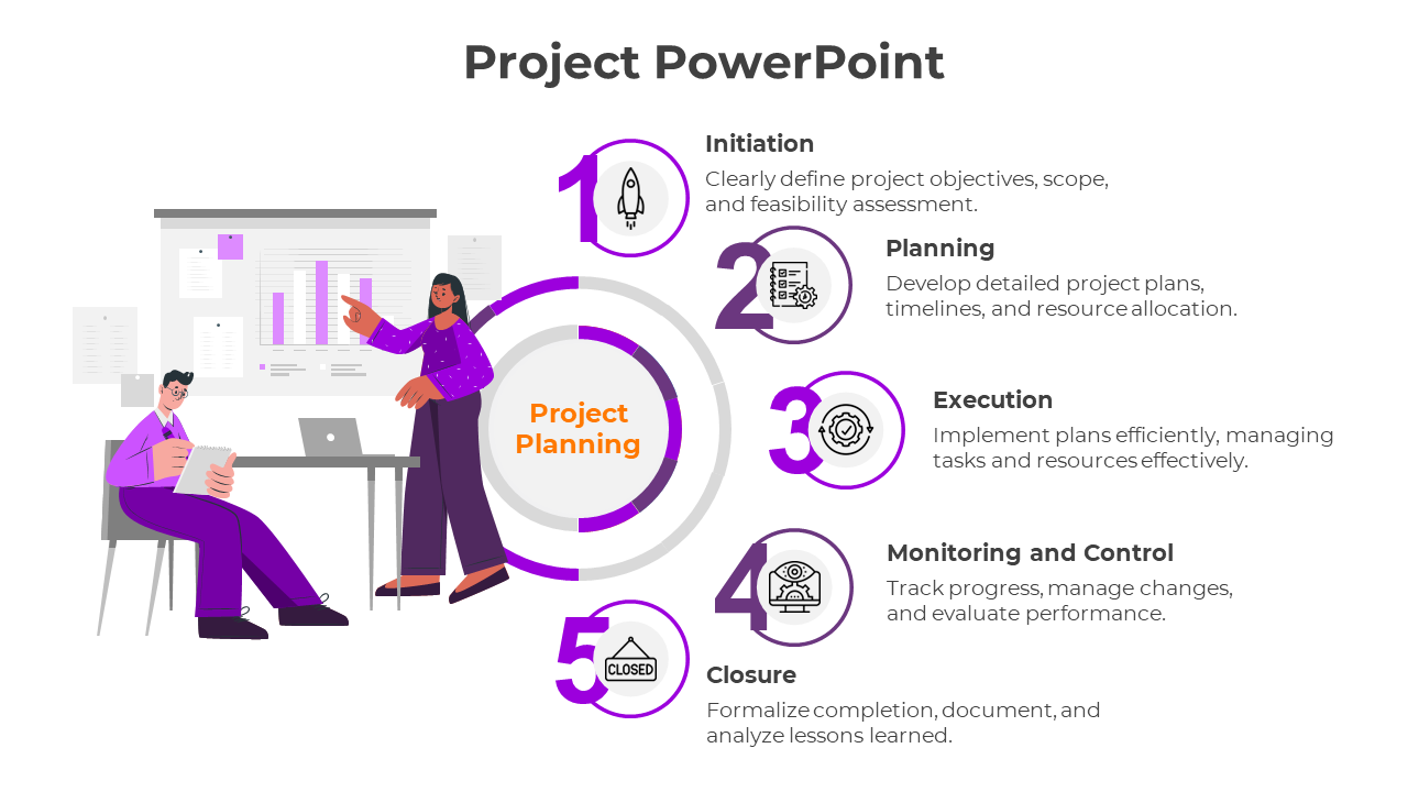 Maximize Project PowerPoint Templates  And Google Slides Themes