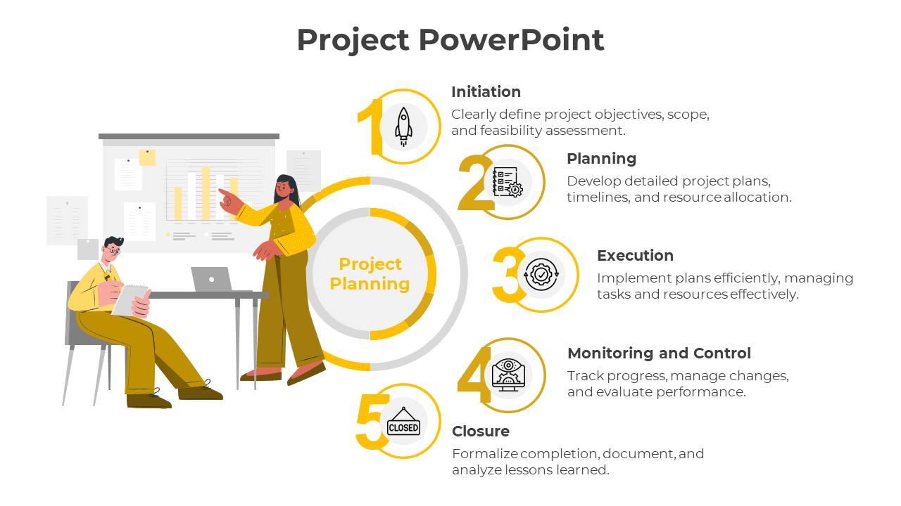 Customized Project PowerPoint And Google Slides Template