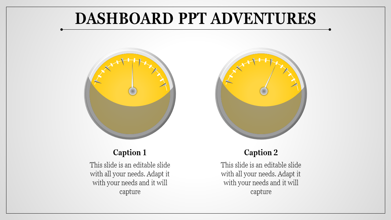 Advanced Dashboard PPT Template for Business Intelligence