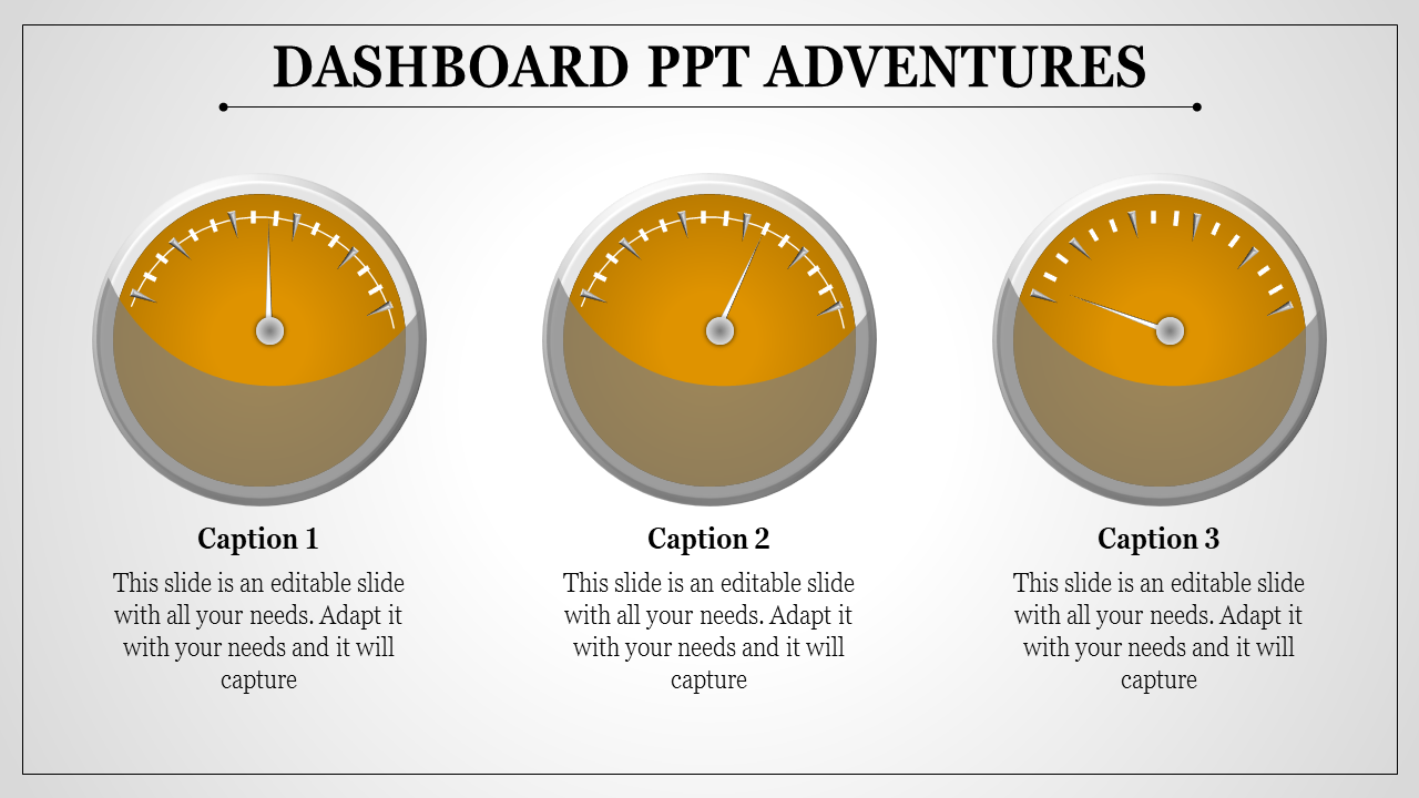 Best Dashboard PPT Presentation and Google Slides