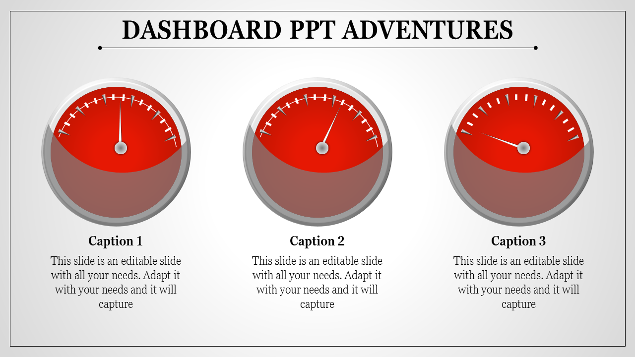 Fully Editable Dashboard PPT And Google Slides