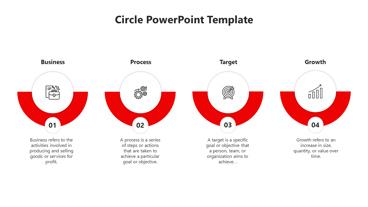 Four step circular diagram with red semi circles, featuring icons, numbers, and text descriptions below.