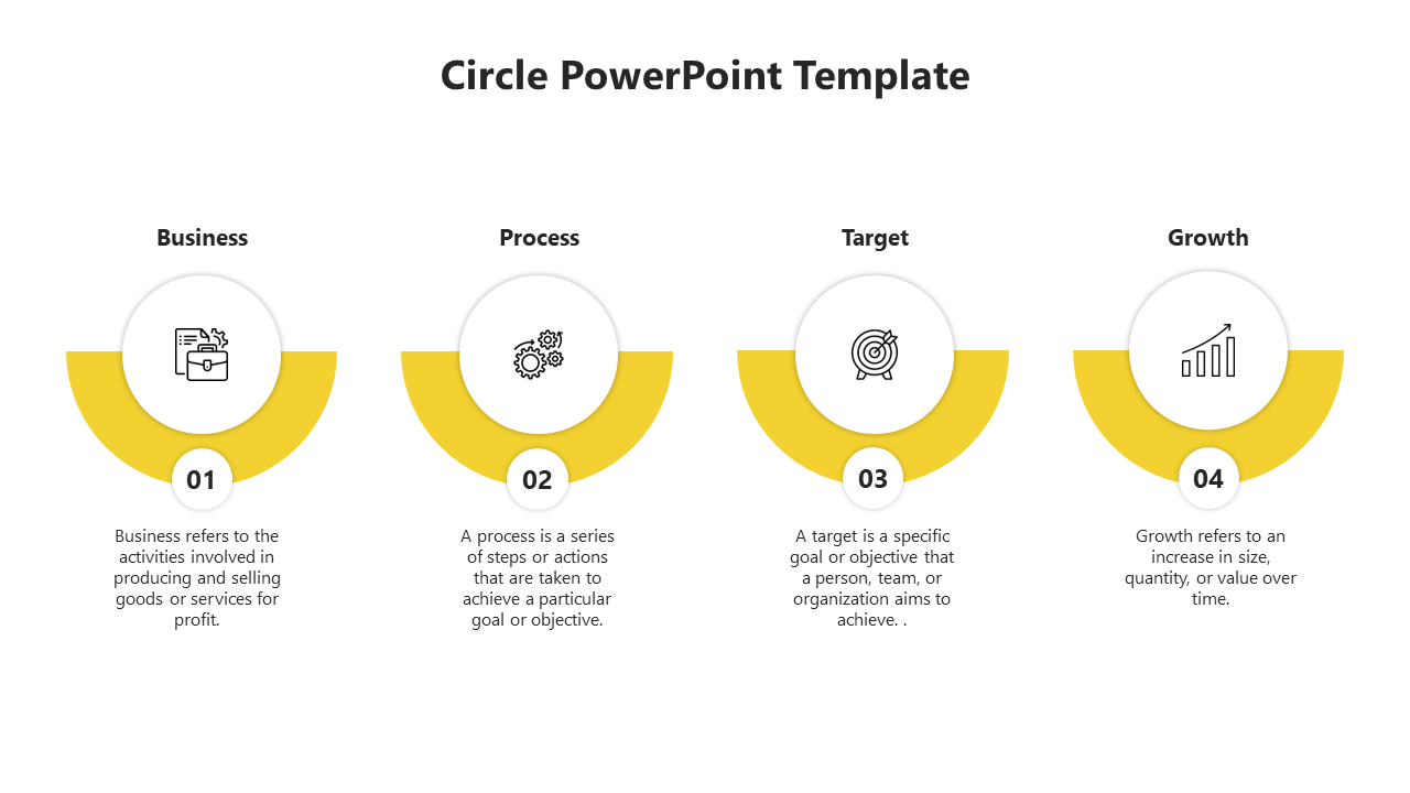 Yellow circle PPT slide showcasing business, process, target, and growth with icons and descriptive text under each section.