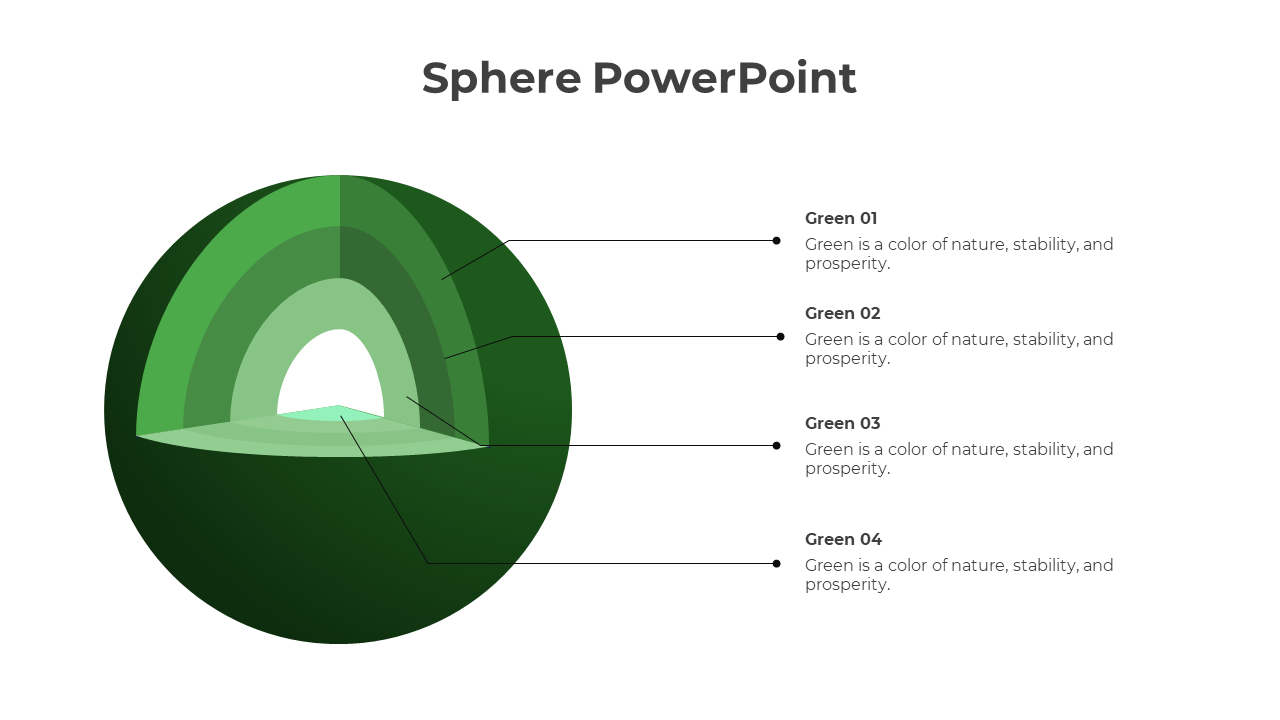 Green sphere PowerPoint template with labeled segments illustrating nature and stability.