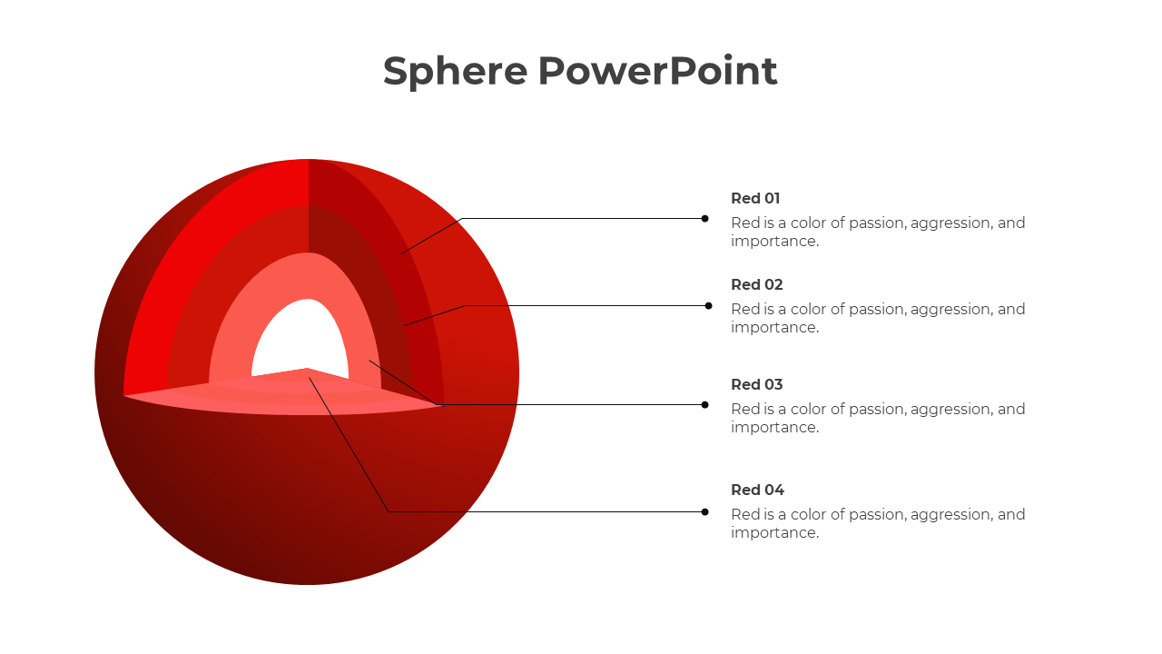 Sphere PowerPoint Template and Google Slides Themes