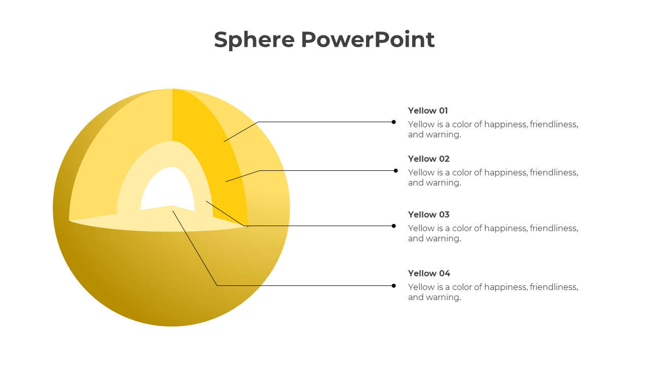 Yellow sphere PowerPoint template with labeled segments illustrating happiness and friendliness.