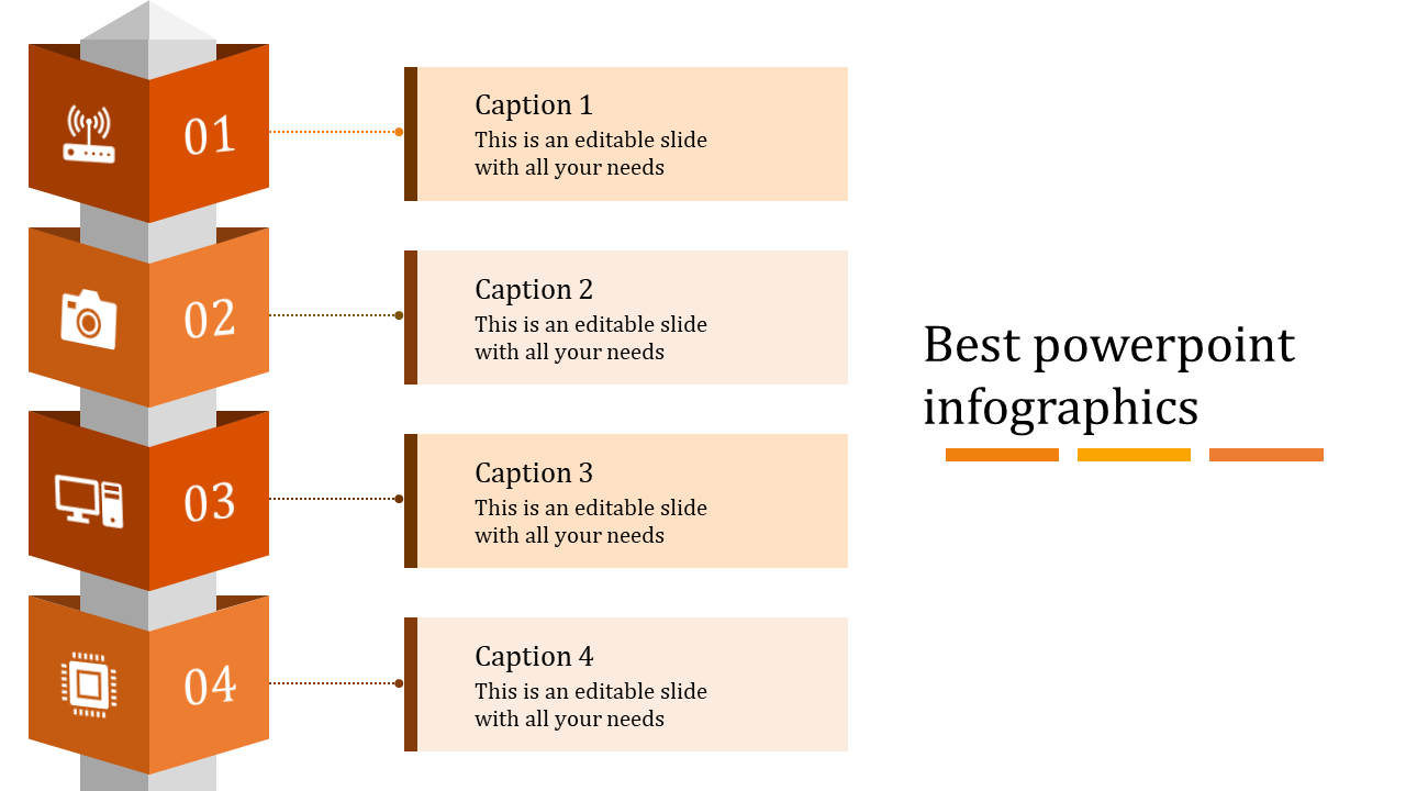 Best Infographic PowerPoint and Google Slides Designs