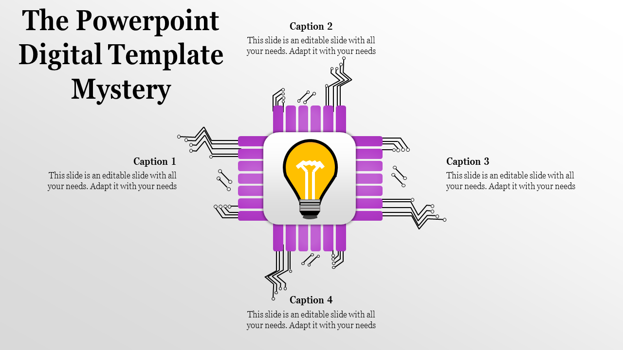 Editable Digital PowerPoint Template and Google Slides Themes