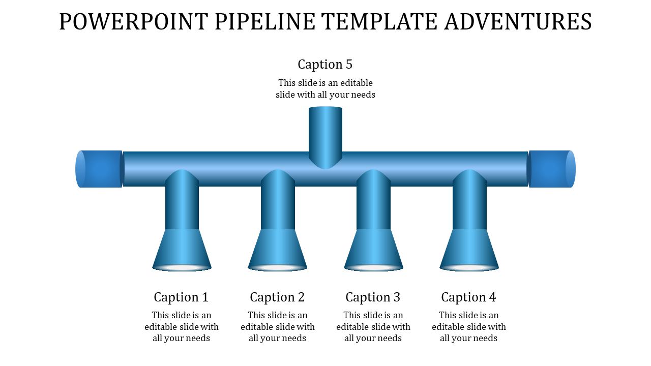 Horizontal blue pipeline with four downward and one upward segments, each labeled with captions.