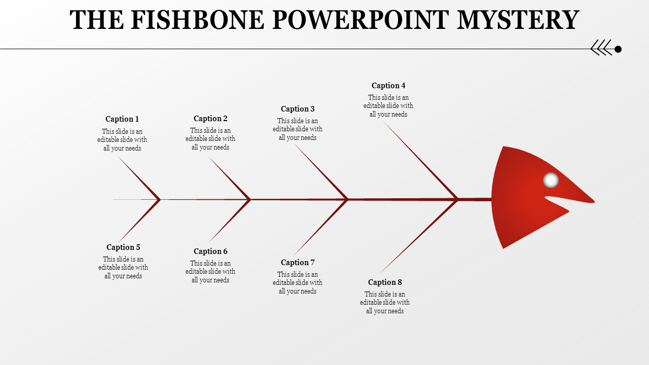 Buy Highest Quality Predesigned Fishbone PowerPoint