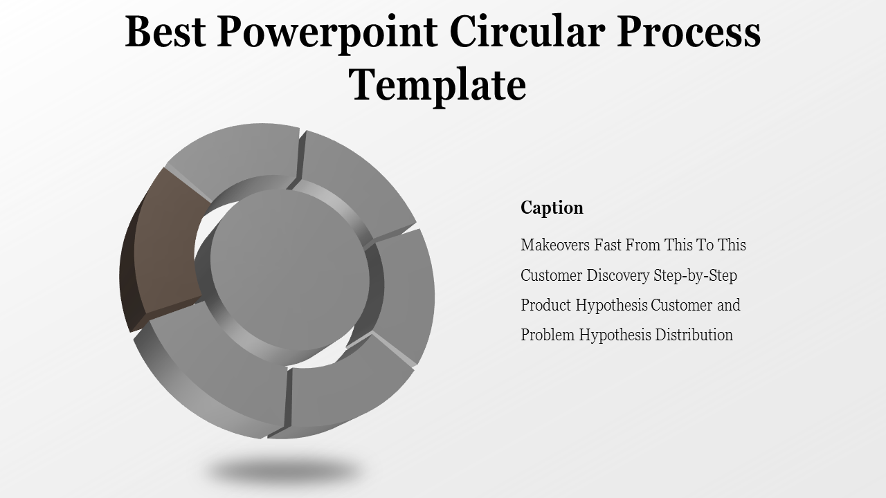 Circular gray 3D diagram with six segmented parts, one highlighted in brown, and a caption on a light background.