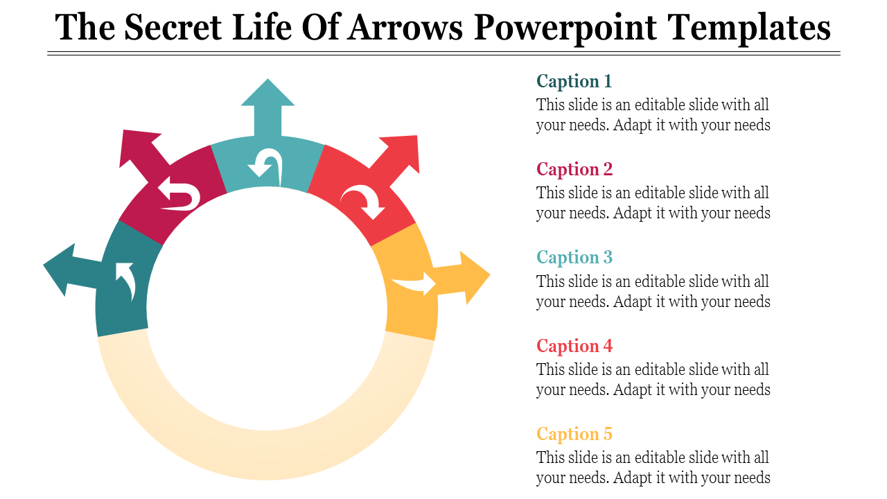 Circular arrow layout with five multicolored segments pointing outward, each labeled with captions to the right.