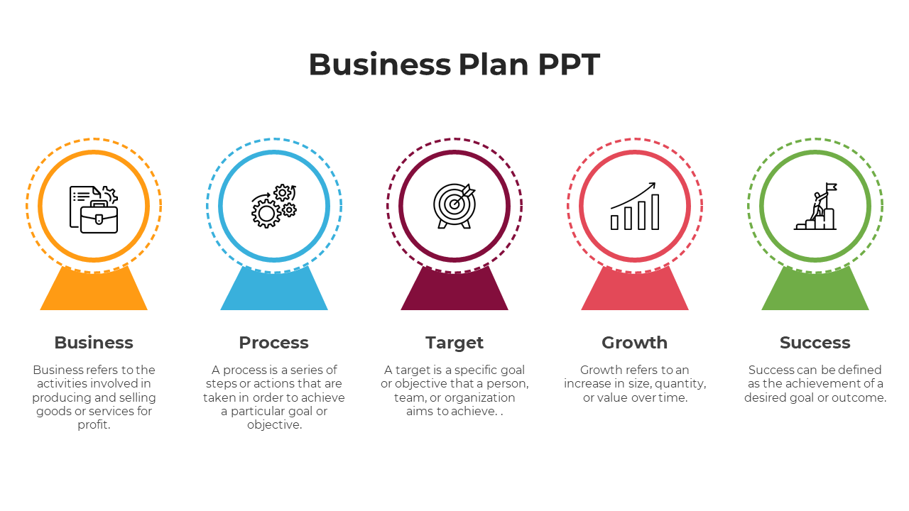 Five step business plan slide highlighting business, process, target, growth, and success with icons and descriptions.