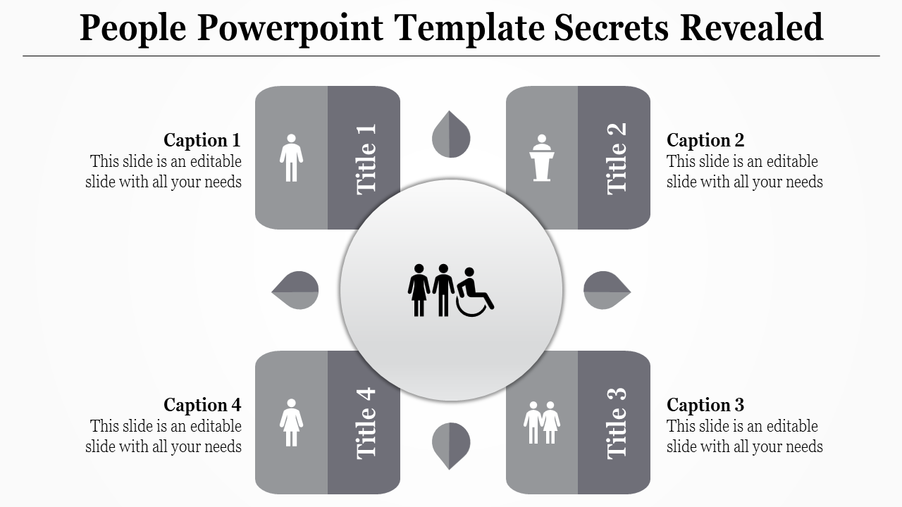 Template with four sections featuring people icons, including individual figures and a group, along with caption areas.