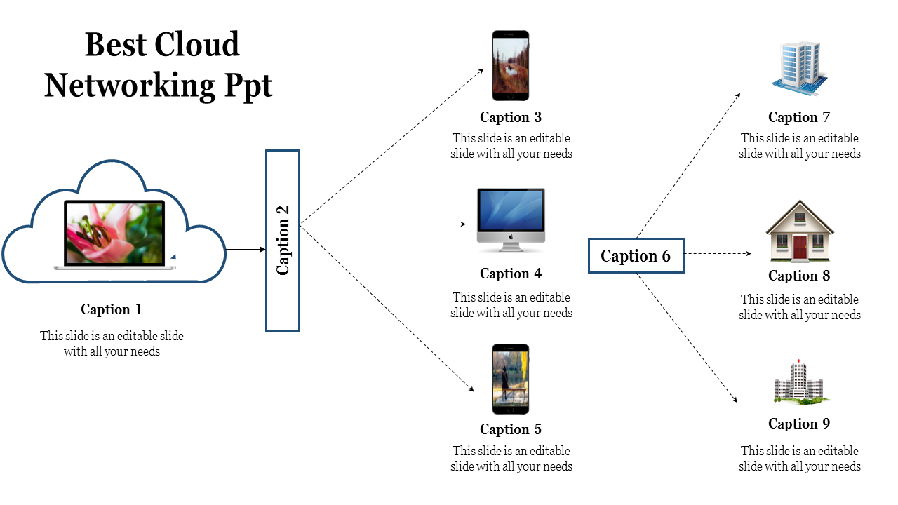 Cloud networking PowerPoint slide with various devices connected to the cloud, including a laptop, smartphone, and desktop.