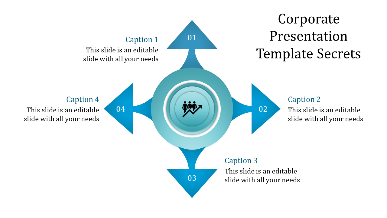 Blue circular graphic in the center with four directional arrows pointing outward, each labeled with captions.