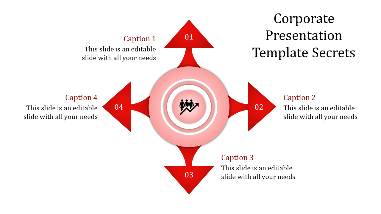 Slide showing four red arrows pointing in different directions, each labeled with a caption, and a central circle .