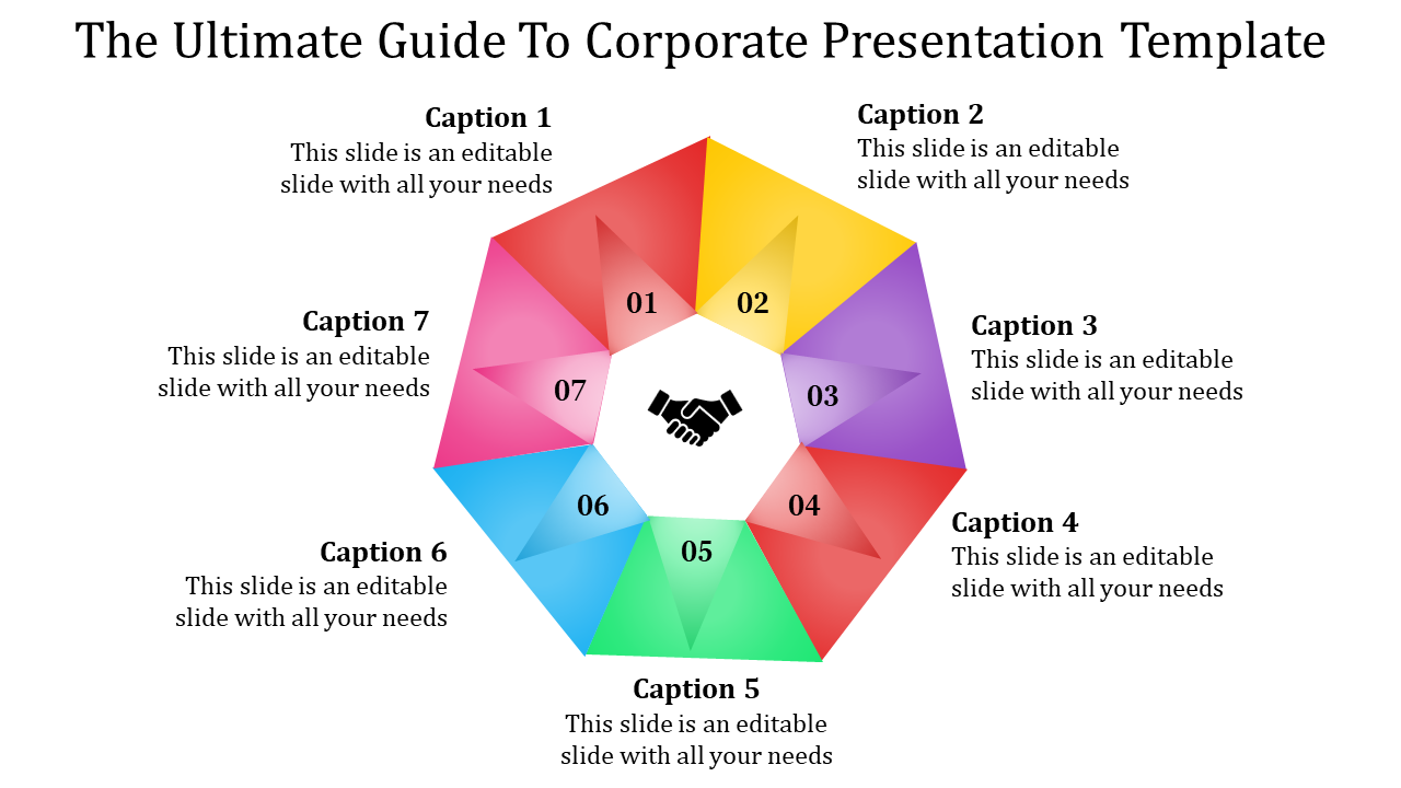 Brightly colored wheel diagram in gradient tones, with seven numbered sections and descriptive captions around the circle.