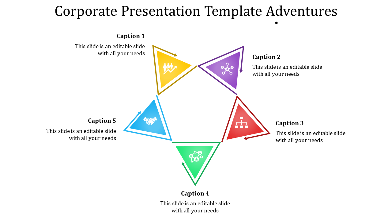 Slide showcasing a pentagonal process flow with five triangular segments in yellow, purple, red, green, and blue.