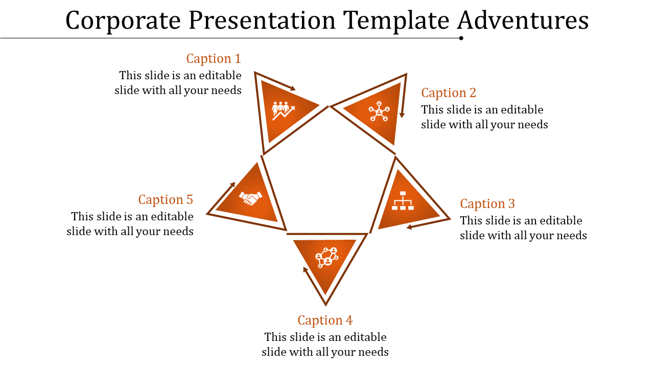 A corporate presentation template with five orange triangles arranged in a star shape, each containing an icon and caption.