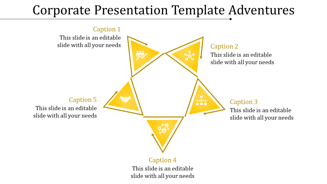 Five yellow triangular elements forming a star like shape with captions and icons surrounding the design.