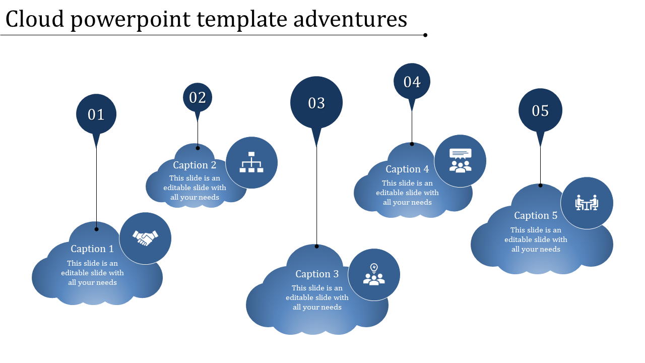 Five numbered cloud-shaped elements with icons representing various tasks and each with caption areas.