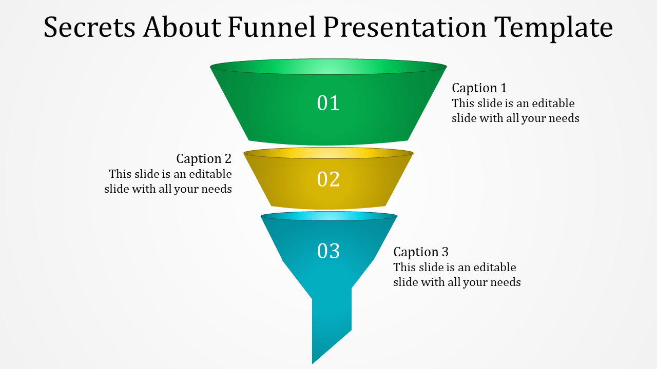 Funnel presentation slide with three colorful sections in green, yellow, and blue, each with numbered captions.