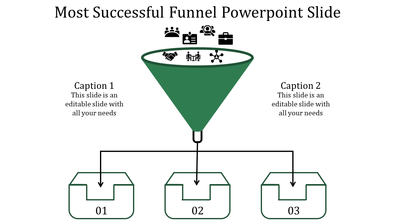 Funnel infographic depicting input icons and outputs directed into three numbered containers, caption areas.