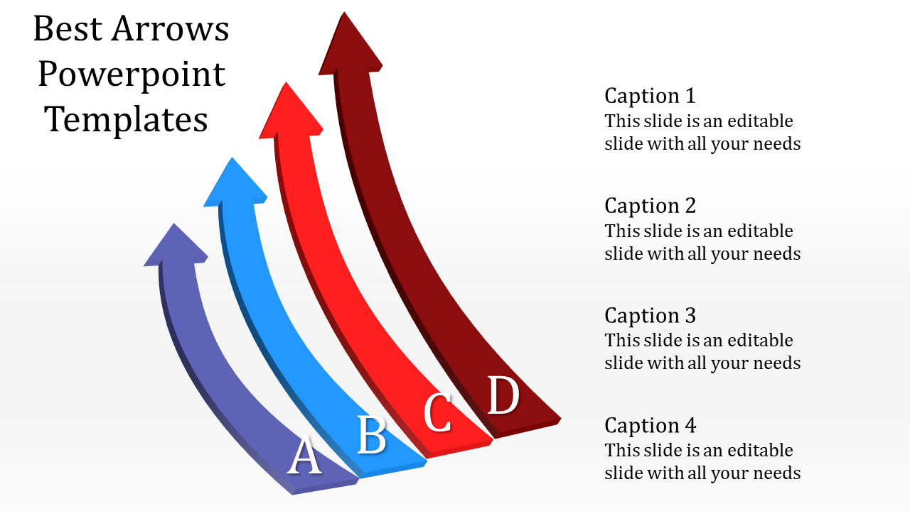 Four curved arrows in purple, blue, red, and maroon, labeled A to D, with captions on the right.