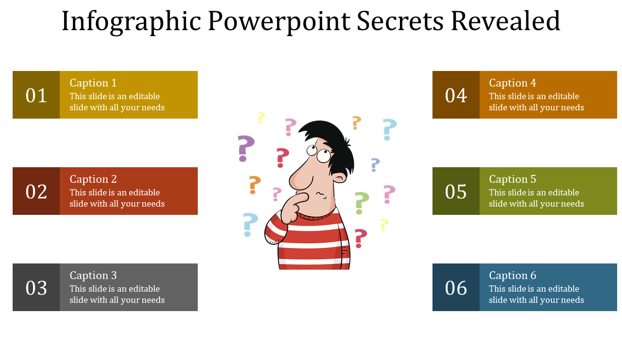 Slide with six colorful numbered boxes for captions and a central illusrated figure surrounded by question marks.