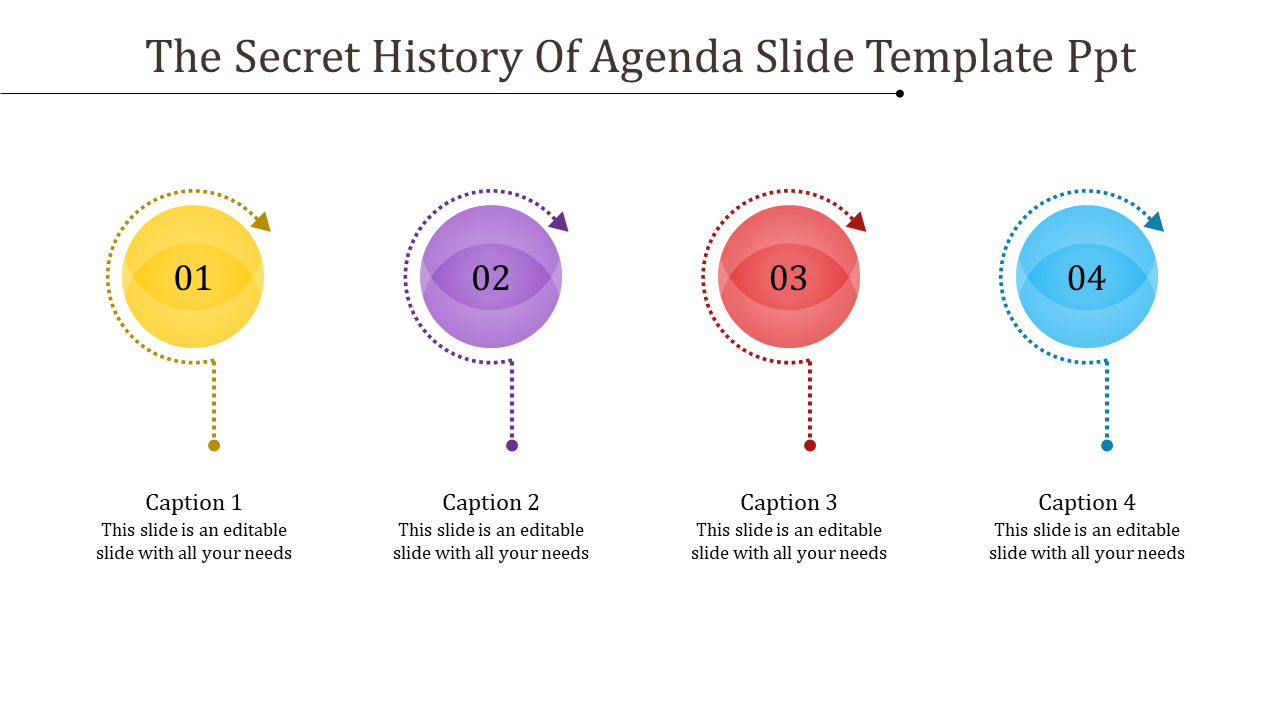 Best Agenda PowerPoint Templates and Google Slides