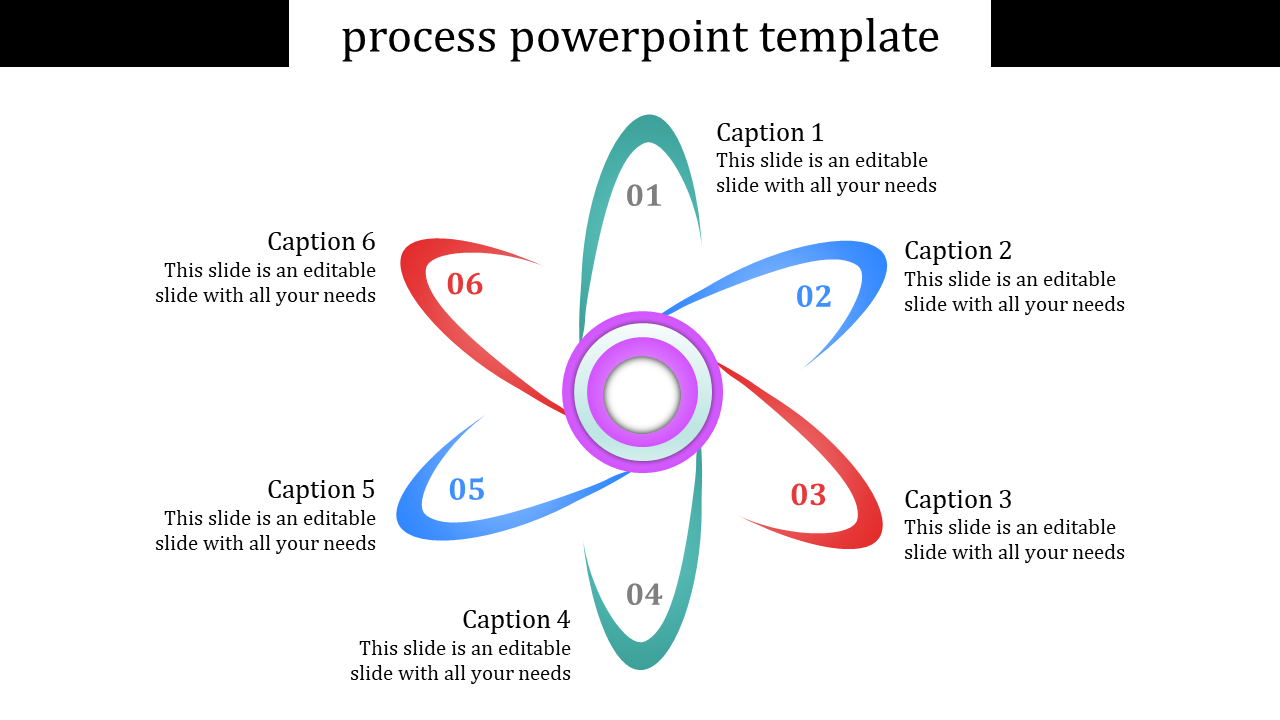 Colorful process diagram with six steps and a circular center, showing numbered arrows in red, blue, green, and purple.