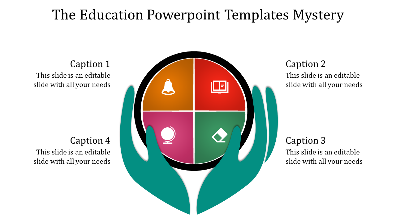 Circular diagram representing education, split into four quadrants with icons for school-related elements.