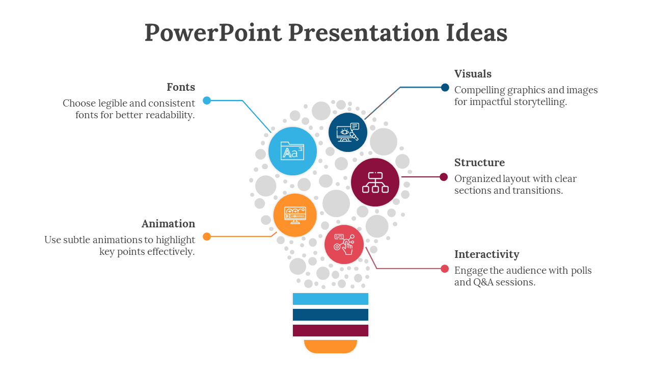 Lightbulb graphic ideas with five icons representing from fonts to interactivity connected by lines and colored circles.