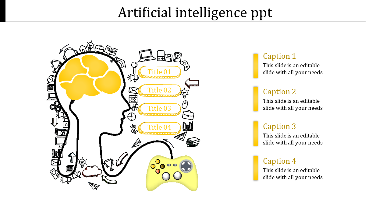 Head outline with brain, surrounded by icons, controller below, four yellow text boxes and captions, in yellow theme.