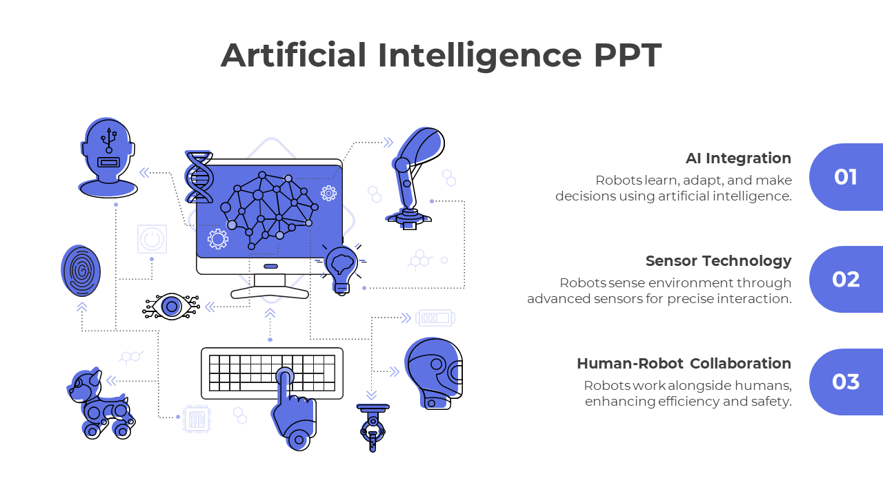 Blue themed computer screen with an AI network surrounded by robot elements and three numbered steps on the right.